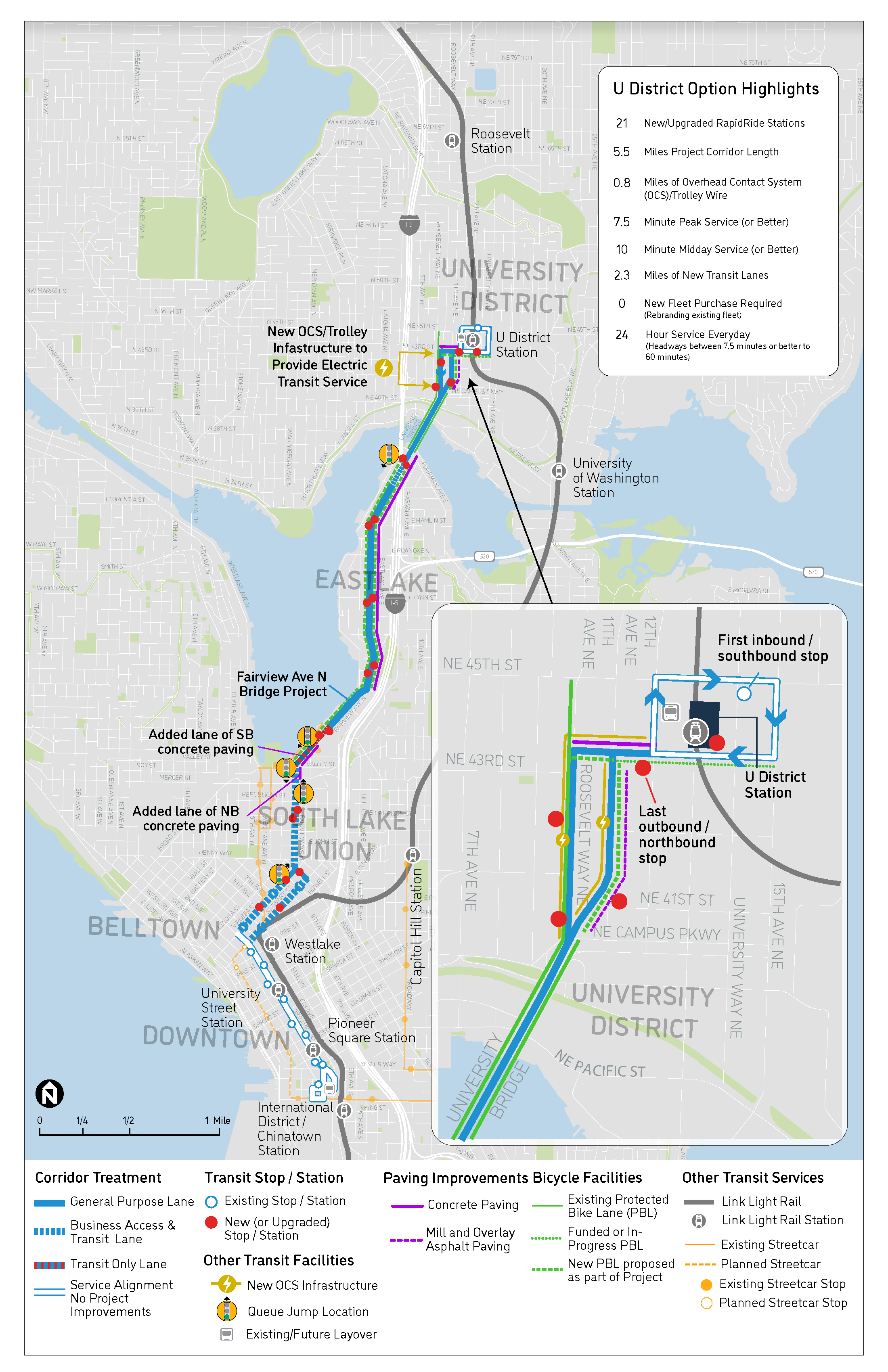 Corridor Map