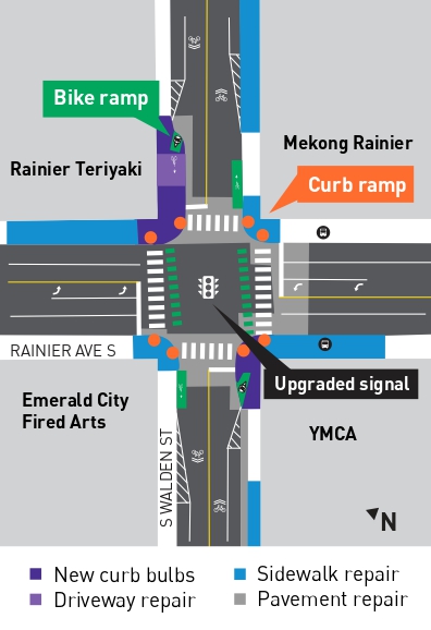 Isang mapa ng kalsada na nagpapakita ng mga Bagong curb bulbs, mga pag-aayos ng bangketa, mga pag-aayos ng driveway, at mga pag-aayos ng daan sa interseksyon ng Rainier Ave South at South Walden Street