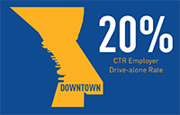 20% CTR Employer Drive-alone rate in Downtown