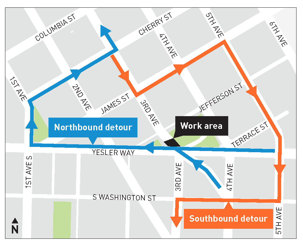 Graphic map of 3rd Ave and Yesler, with the surrounding Pioneer Square and south downtown area. Blue arrows show northbound detours, while orange arrows show southbound detours
