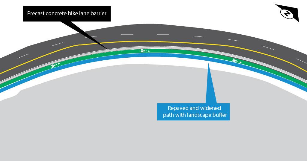 Early Design Details: Highland Park Way SW Mid-hill