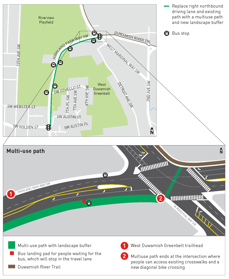 Highland Park Way SW Connection Project - Transportation | seattle.gov