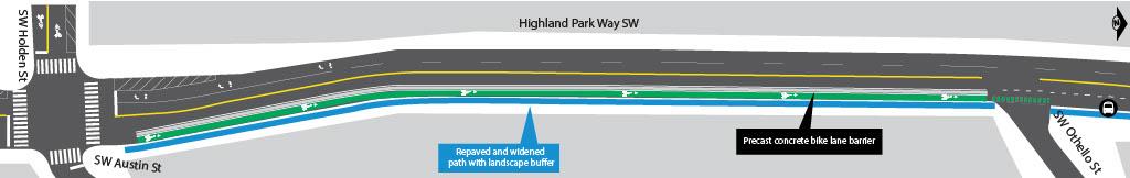 Early Design Details: Highland Park Way SW uphill - SW Othello St to SW Holden St 