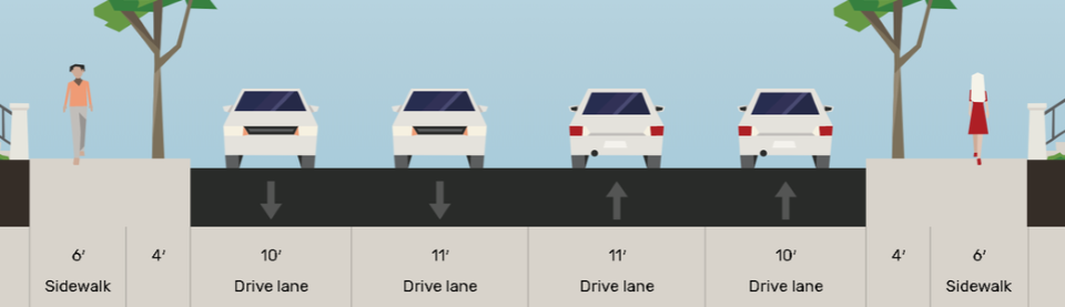 Existing cross-section of N 130th St.
