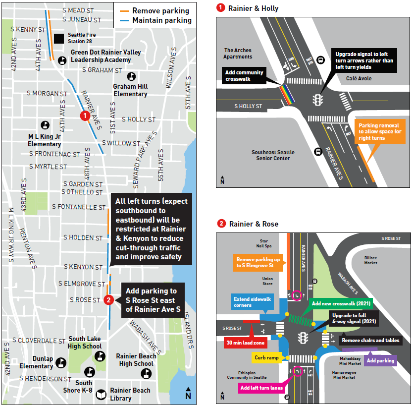 Rainier project maps