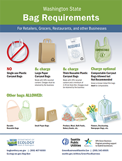 Bag ban flyer