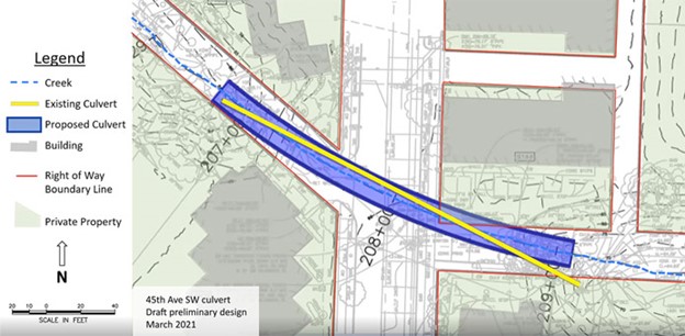 An engineered drawing of the proposed culvert at 45th Ave SW, which is slightly curved and crosses beneath 45th Ave SW.