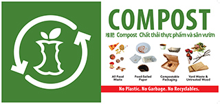 Compost Bin Compost Cart Food Waste Stickers