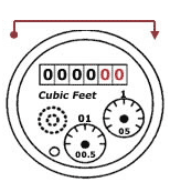 Graphic of water meter