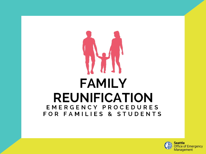 A family holding hands with text: Family Reunification, emergency procedures for families and students