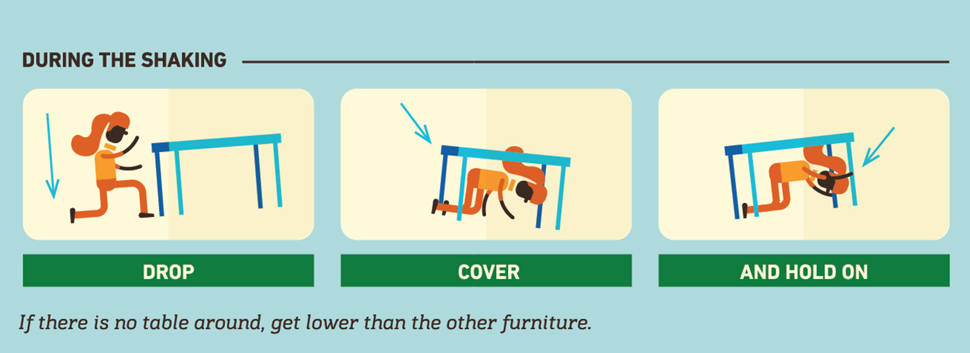 Be Prepared Infographics