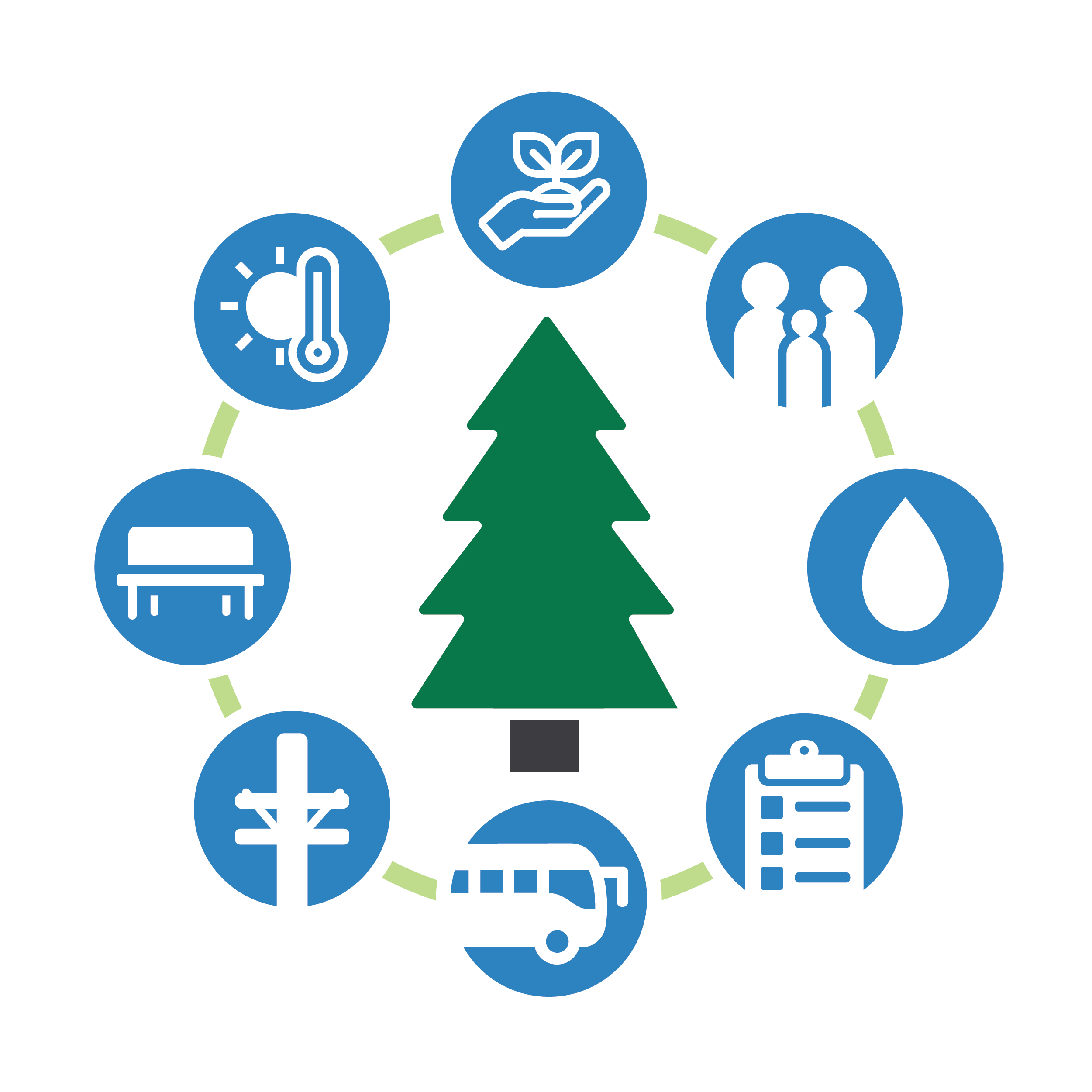 Icon with a tree in the center and icons for other City departments in a circle around it.