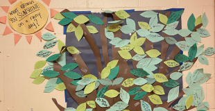 Image depicts an art project by Rainier Beach High School students about what brings them sunshine on a rainy day.