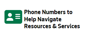 Address Book icon and text that says Phone Numbers to Help Navigate Resources and Services