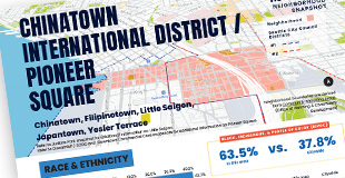 Top half of a snapshot flyer showing the neighborhood name, map of the area and some facts.