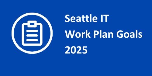 Graphic image of a report with title: Seattle IT Work Plan Goals 2025