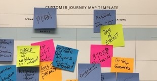 Colorful sticky notes on a customer journey map template